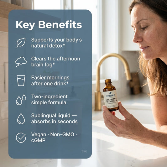 Key Benefits — Syntra Milk Thistle + Dandelion